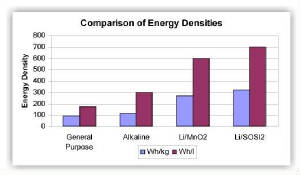 energydensity.jpg